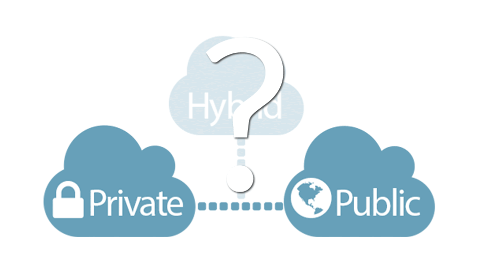 Cloud public vs cloud privé