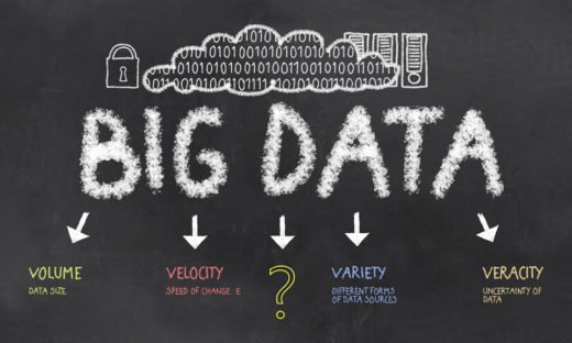 Le Big Data au service des entreprise et des organisations