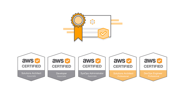 Formations et certifications AWS