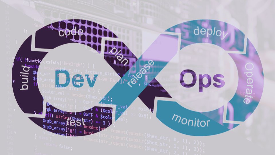 DevOps : une méthode et des hommes taillés pour le cloud