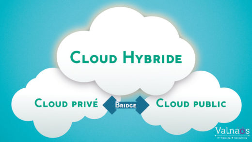 Cloud Hybride : 4 avantages pour l'entreprise